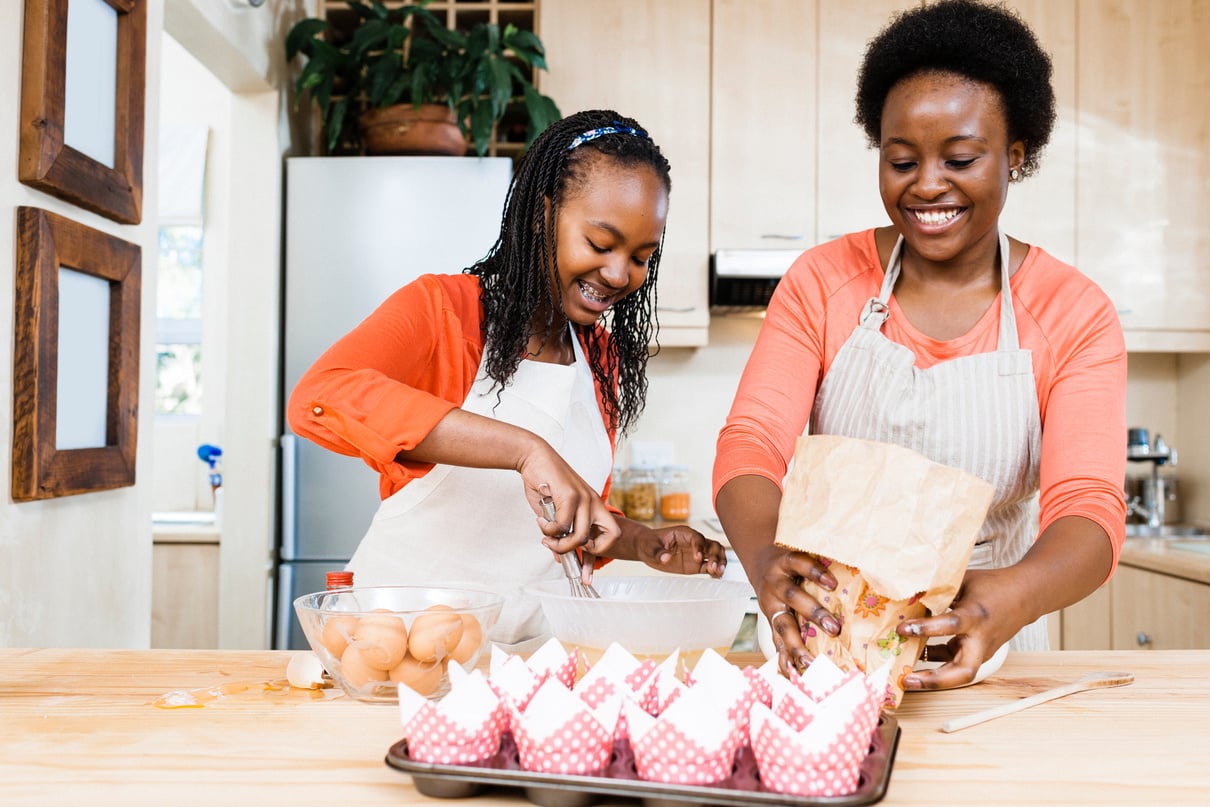 Future Bakers